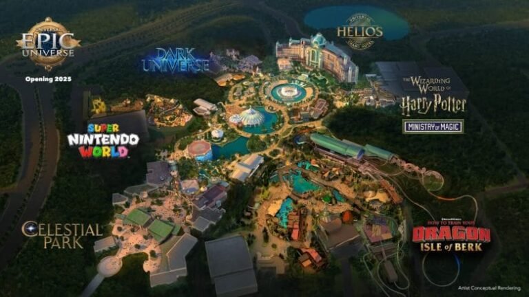 Universo Épico: o novo parque da Universal em Orlando