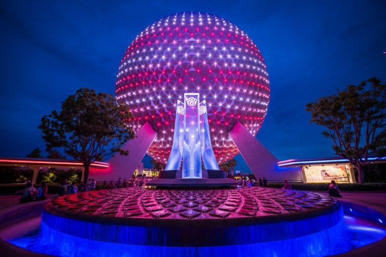 Guia de Sobrevivência para o Dia 4 de Julho no Disney World