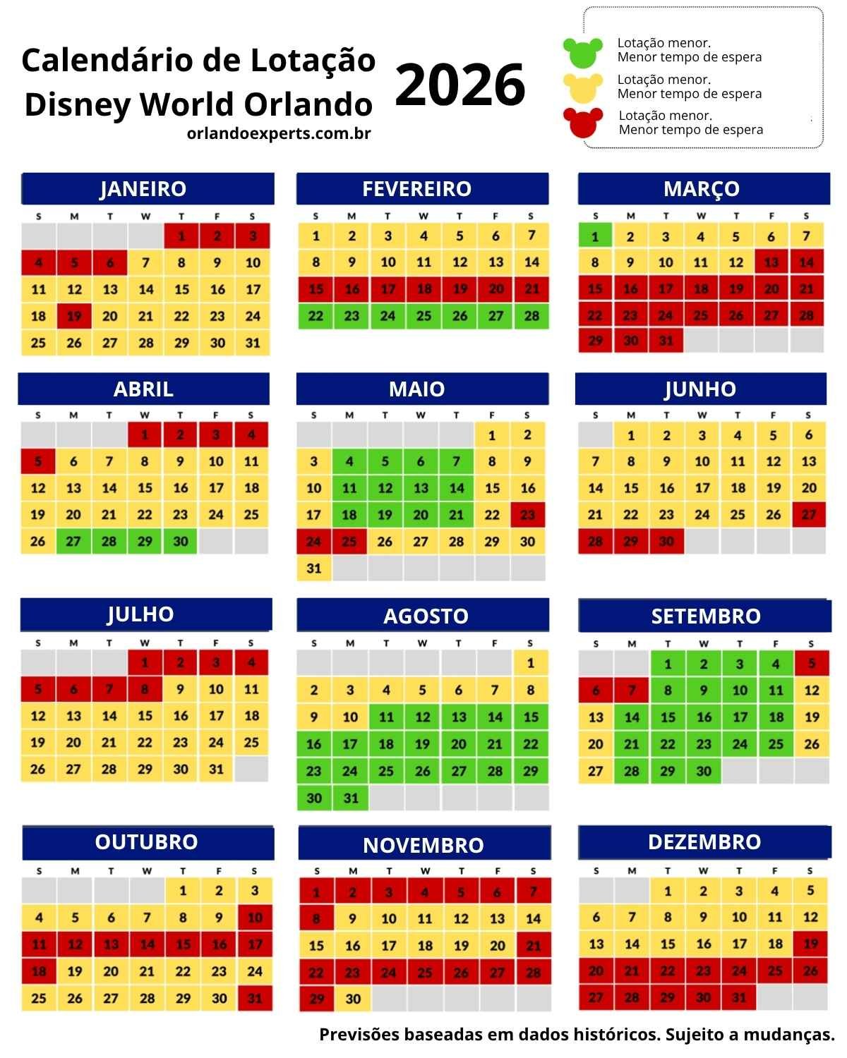 Calendário de Lotação dos parques Disney Orlando 2026: Melhores Meses ...