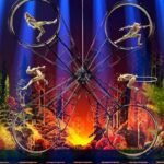 cirque du soleil em orlando