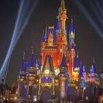 Quanto Custa o Ingresso dos Parques da Disney em Orlando